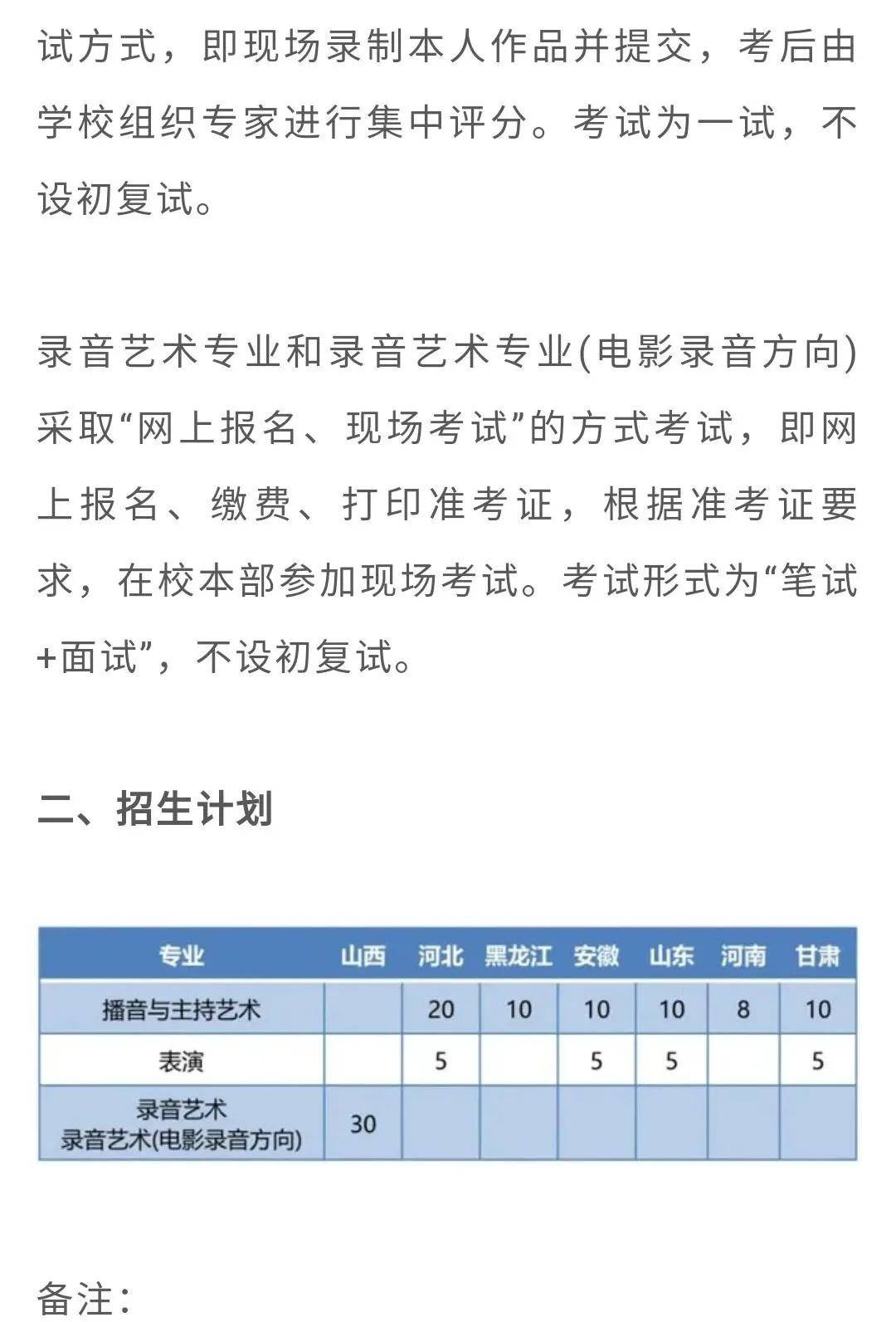 第二部分 艺术类专业招生计划第一部分 学校简介山西传媒学院2021年