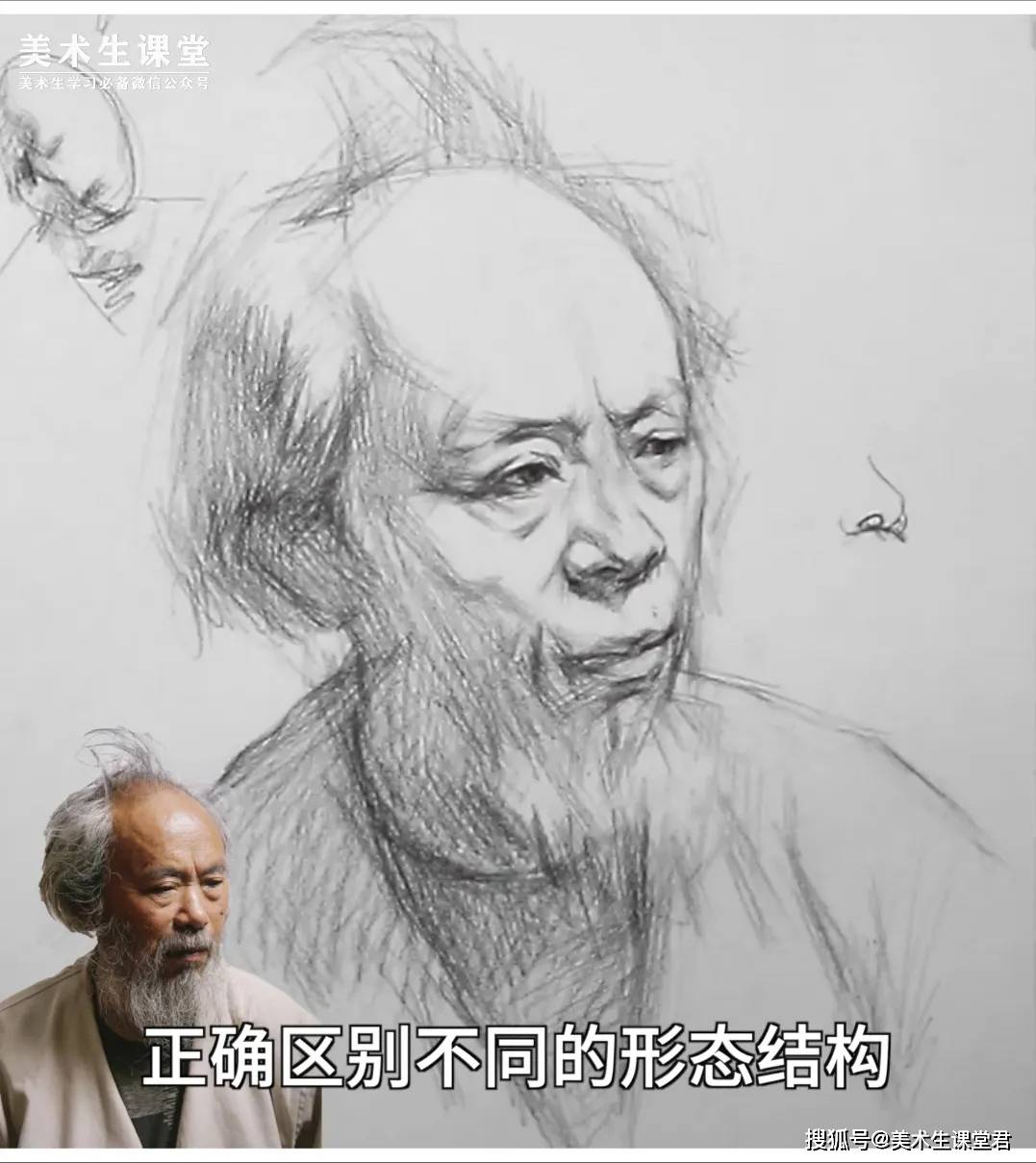 联考素描教程①丨四分之三侧长胡子男老年素描头像教学讲解课_结构