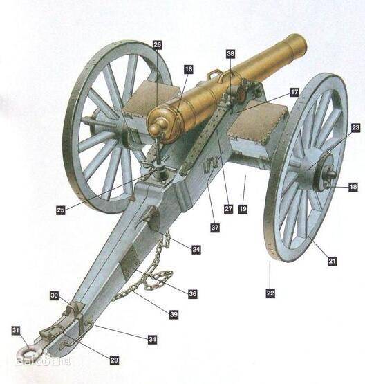 原创世界上最小的火炮可发射大威力实心炮弹