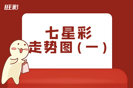 七星彩20129期基础与形态走势图