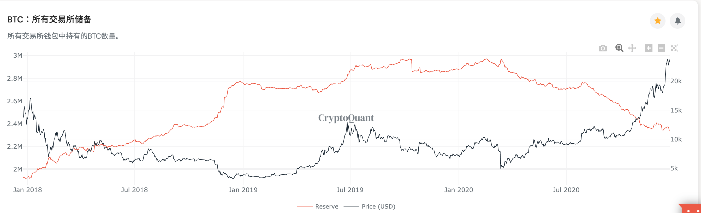 以太坊瑞波银行 比特币莱特币以太坊瑞波币的区别 以太坊瑞波银行 比特币莱特币以太坊瑞波币的区别