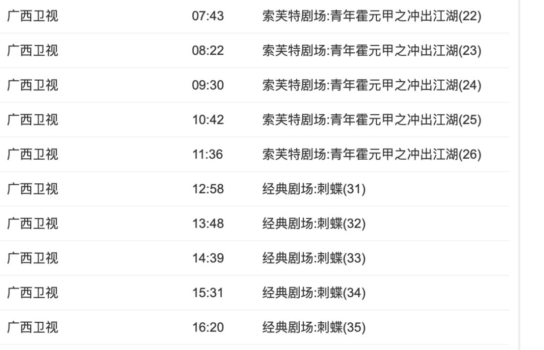 "十八线电视台"如今还有市场吗?
