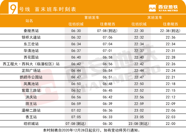 9号线票价图查询图片