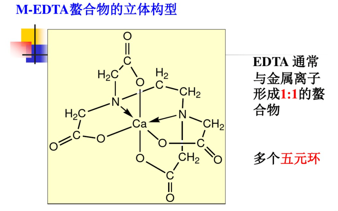 EDTA结构图片