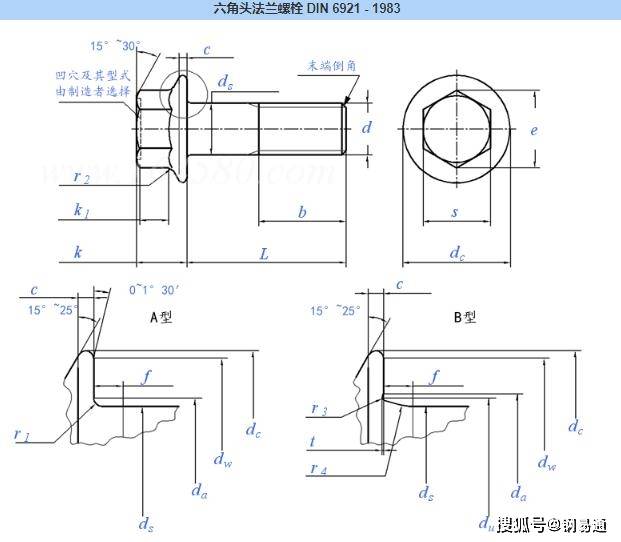 螺丝的常用规格有哪些?