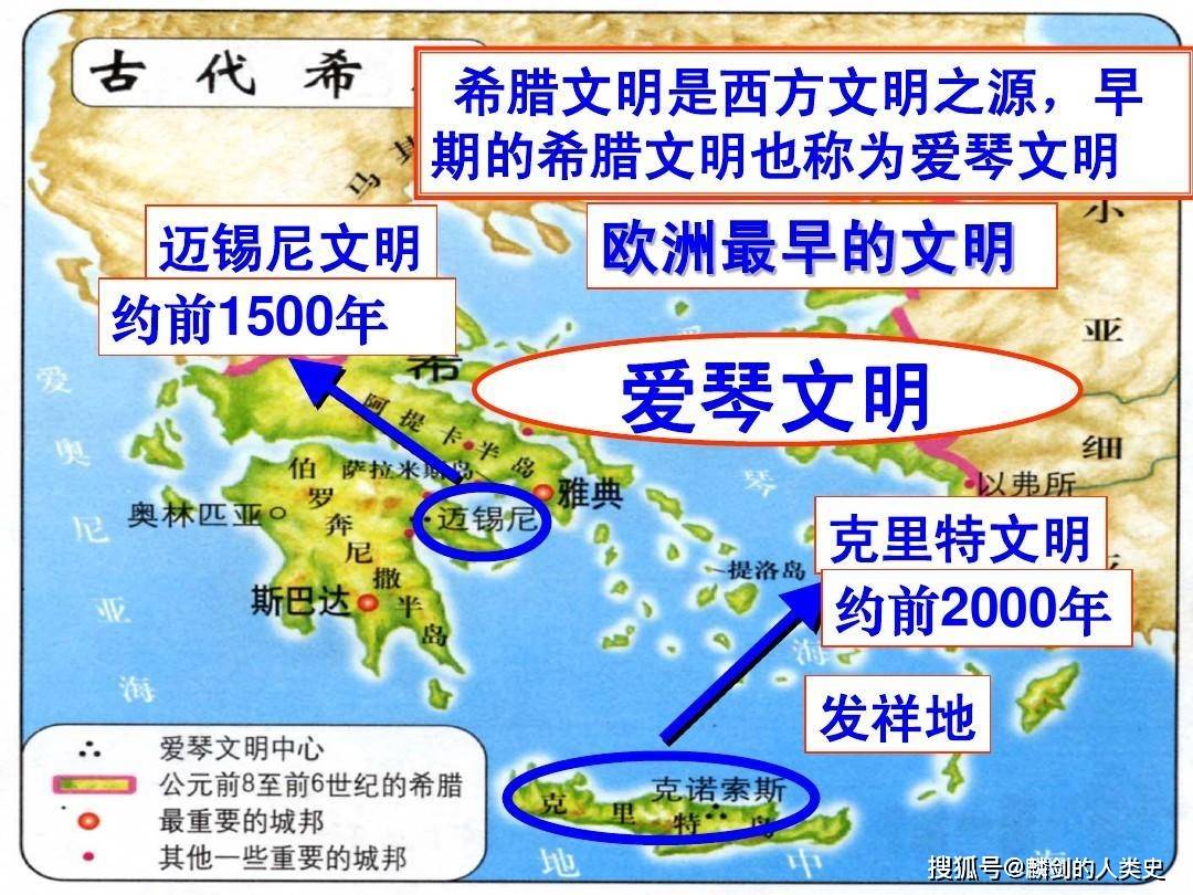 古希腊列国志迈锡尼王国一历史分期