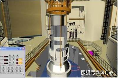 虚拟现实仿真模块_虚拟现实模型设计与制作进阶