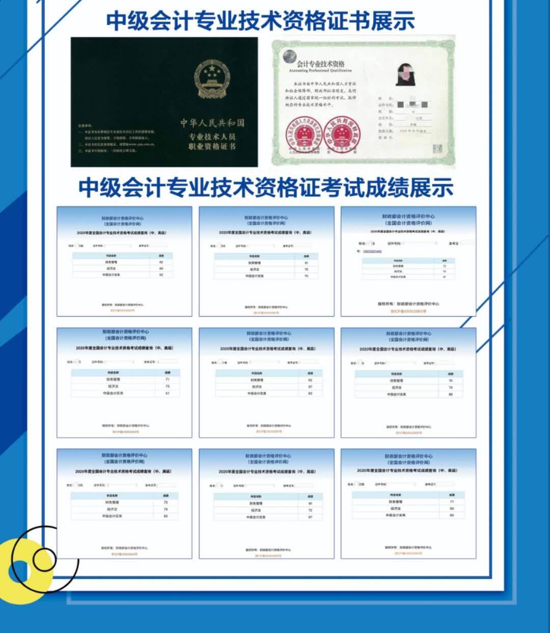 中级会计职称样本图片图片