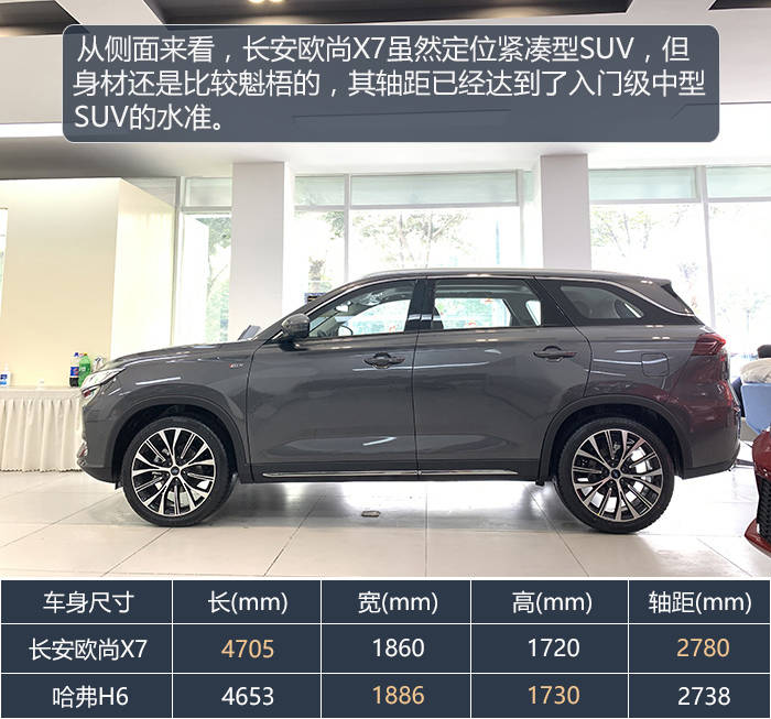 实拍2021款长安欧尚x7,科技配置丰富,空间媲美中型suv