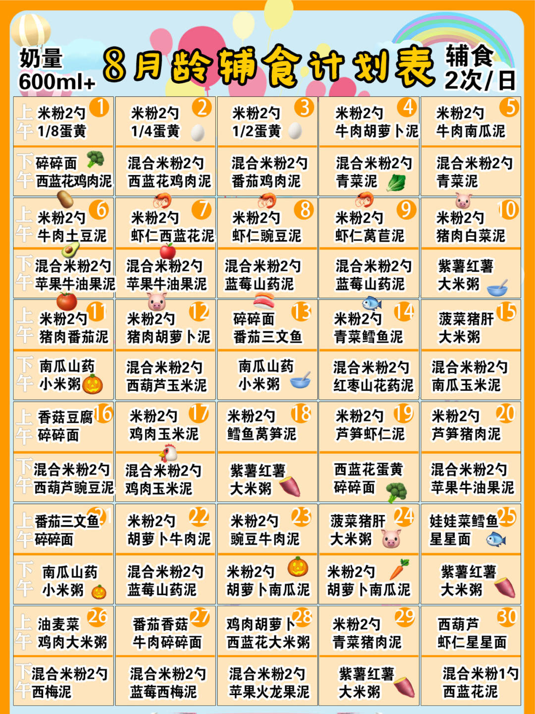 612個月寶寶輔食表補鈣鐵鋅每日餐單搭配