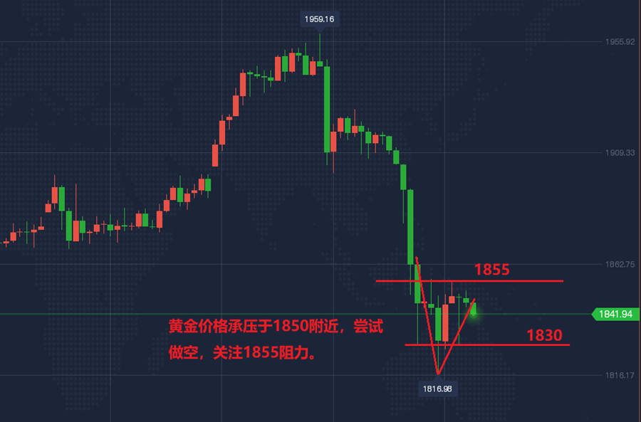 1手黄金td多少钱(黄金td一手上涨1元盈多少钱)