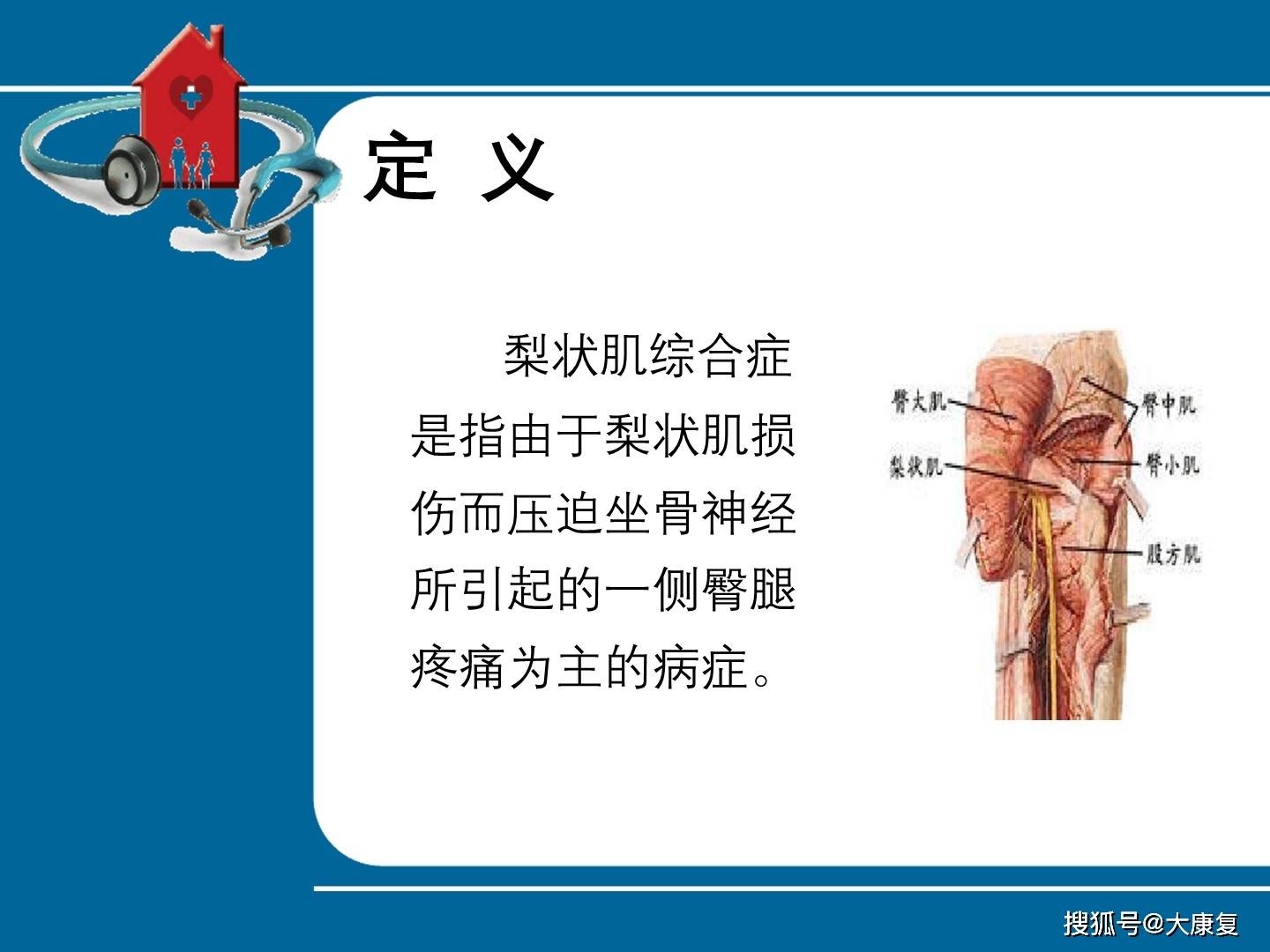 梨状肌炎 来自搜狐网