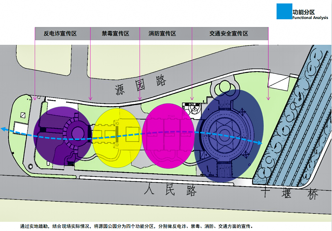 十堰公安新建一座安全防范主题公园 市民纷纷打卡