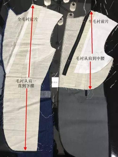 成都呈裁西服定制 | 你一定要知道的高端西装定制店~!_面料