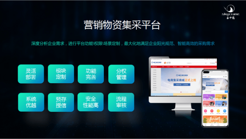 营销物资数字化集采,帮助企业降低采购成本