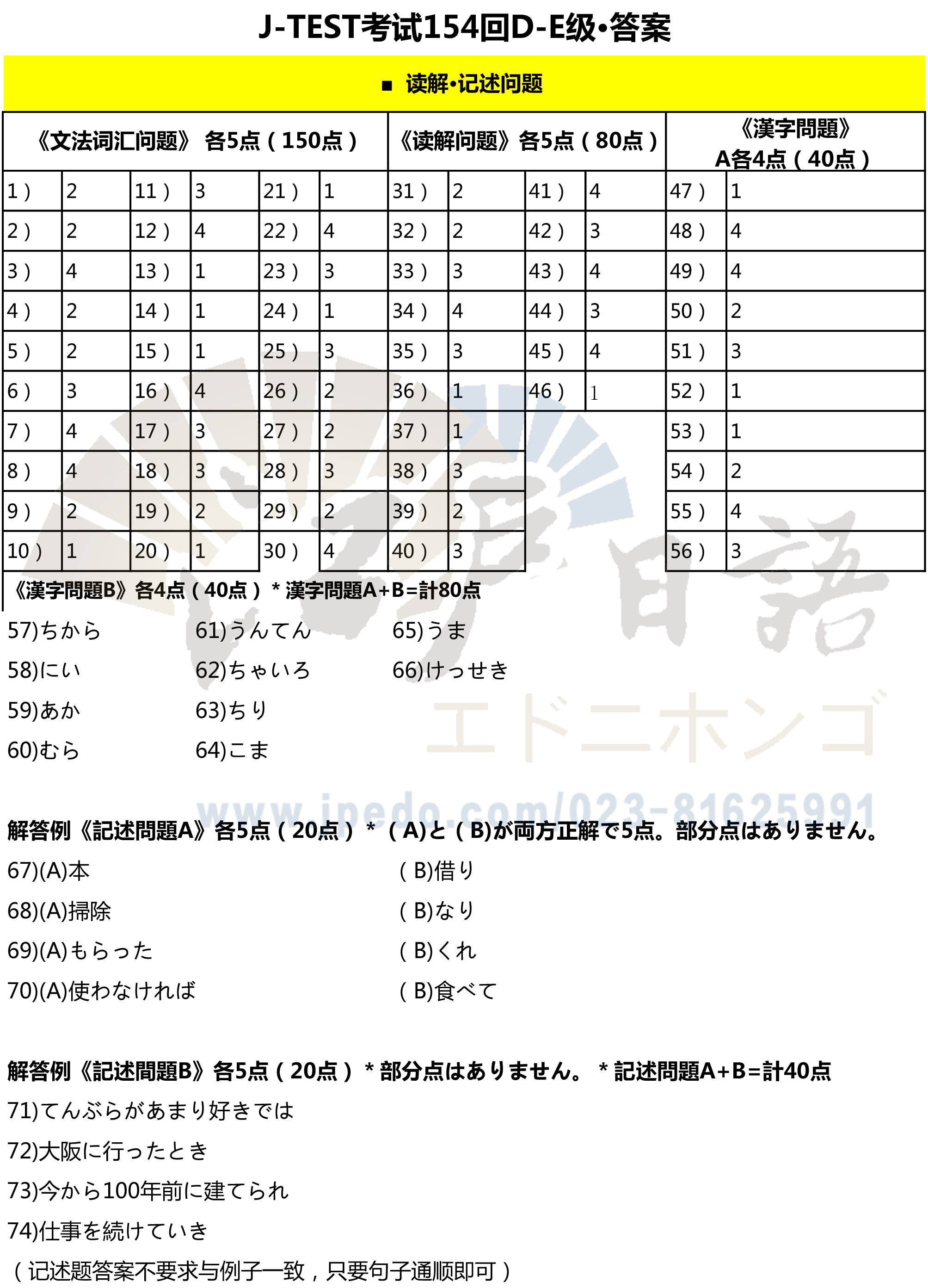 江户日语jtest第154回日语考试答案和音频