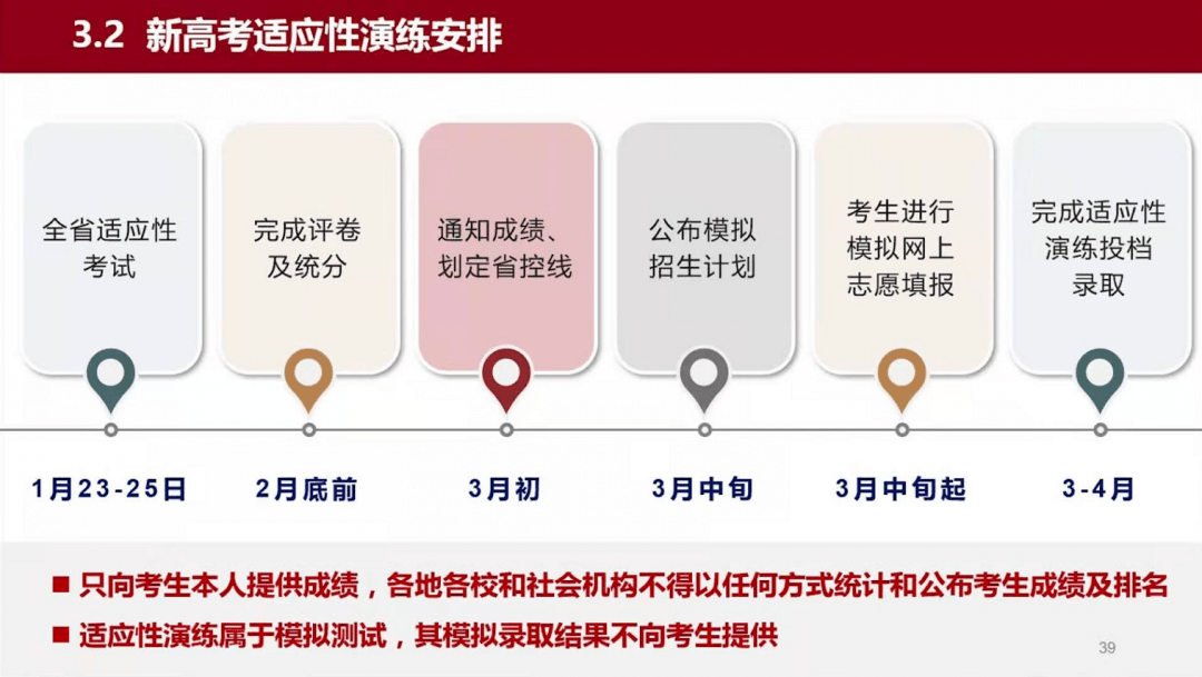 通辽高考成绩排名_内蒙古通辽最好的四所高中,成绩一目了然,金榜题名