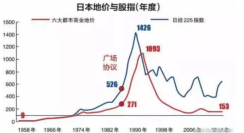 17年无夕的经济总量各区是多少_明日方舟夕年图片(2)