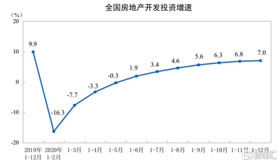 怎么看待山东2020年GDP增长_如何看待山东大学学伴