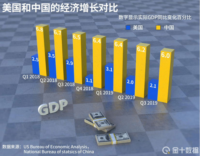 2020 世界 gdp_2020世界顶级十大美女