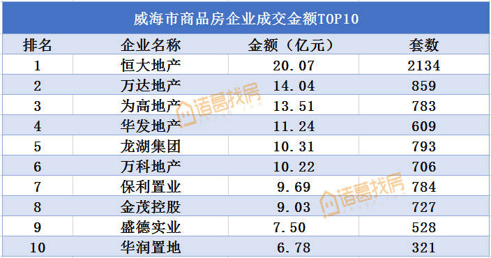 桓台人口2020总人数_桓台红莲湖公园(2)