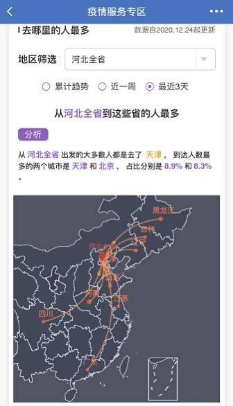 《同程旅行上线全国春运大数据防疫保障平台 可查询同行程疫情》