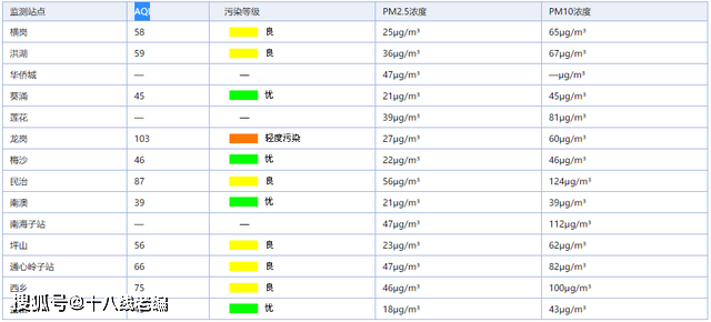 颜值打分在线测试全国排名 dd5c8be563374b569ce5c1c9b2157636.png