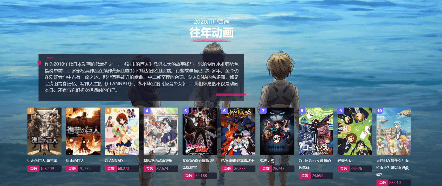 b站2020年度动漫榜单,巨人成民选最大赢家,网友:永远滴神_动画