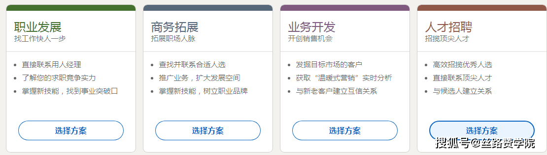 询盘|LinkedIn高级账号必备攻略已送达，请查收！