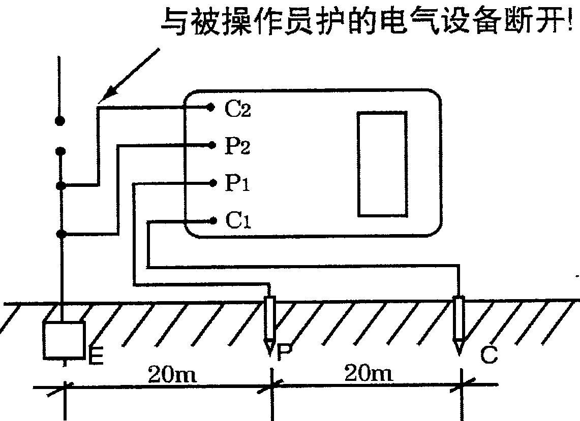 接地电阻测试仪的操作方法