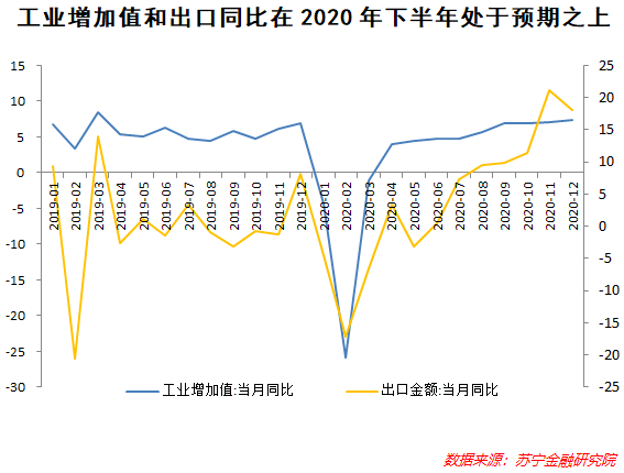 2021年江西GDP将超陕西_2021年一季度,江西GDP总量终于超越陕西, 排名上升14位