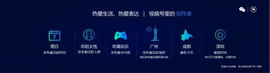 规则|2021微信公开课PRO：微信视频号首次公布运营规则，计划为创作保驾护航
