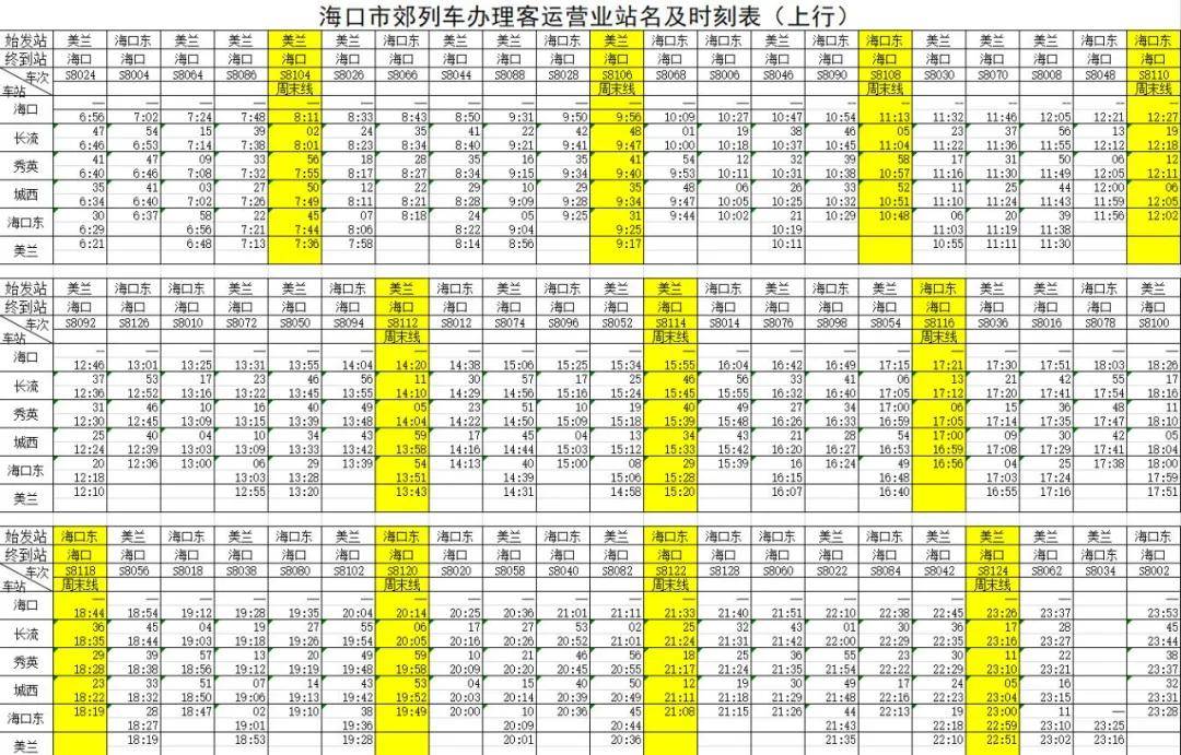 注意海南鐵路20日起實施新列車運行圖