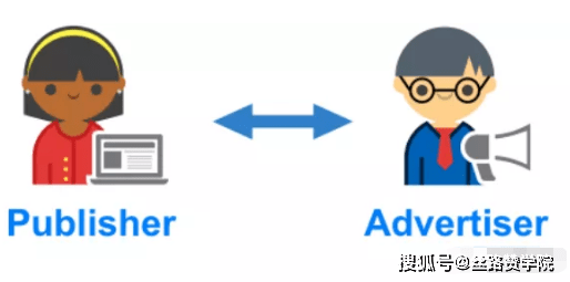 科普|科普DMP平台