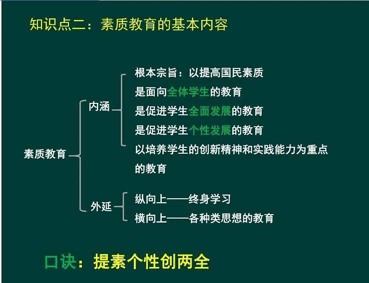 幺地人口诀_一课研究之 让乘法口诀不仅仅是口诀