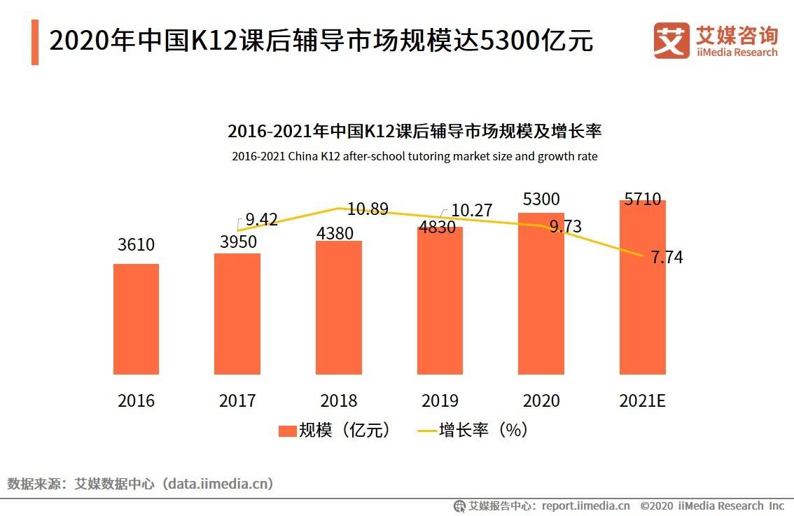 台湾名嘴谈大陆2020gdp_台湾名嘴说大陆没有电