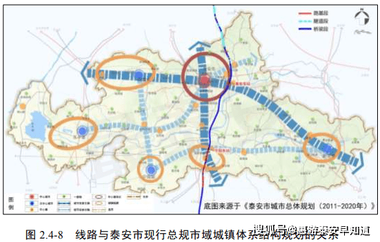 泰安市人口_泰安市地图