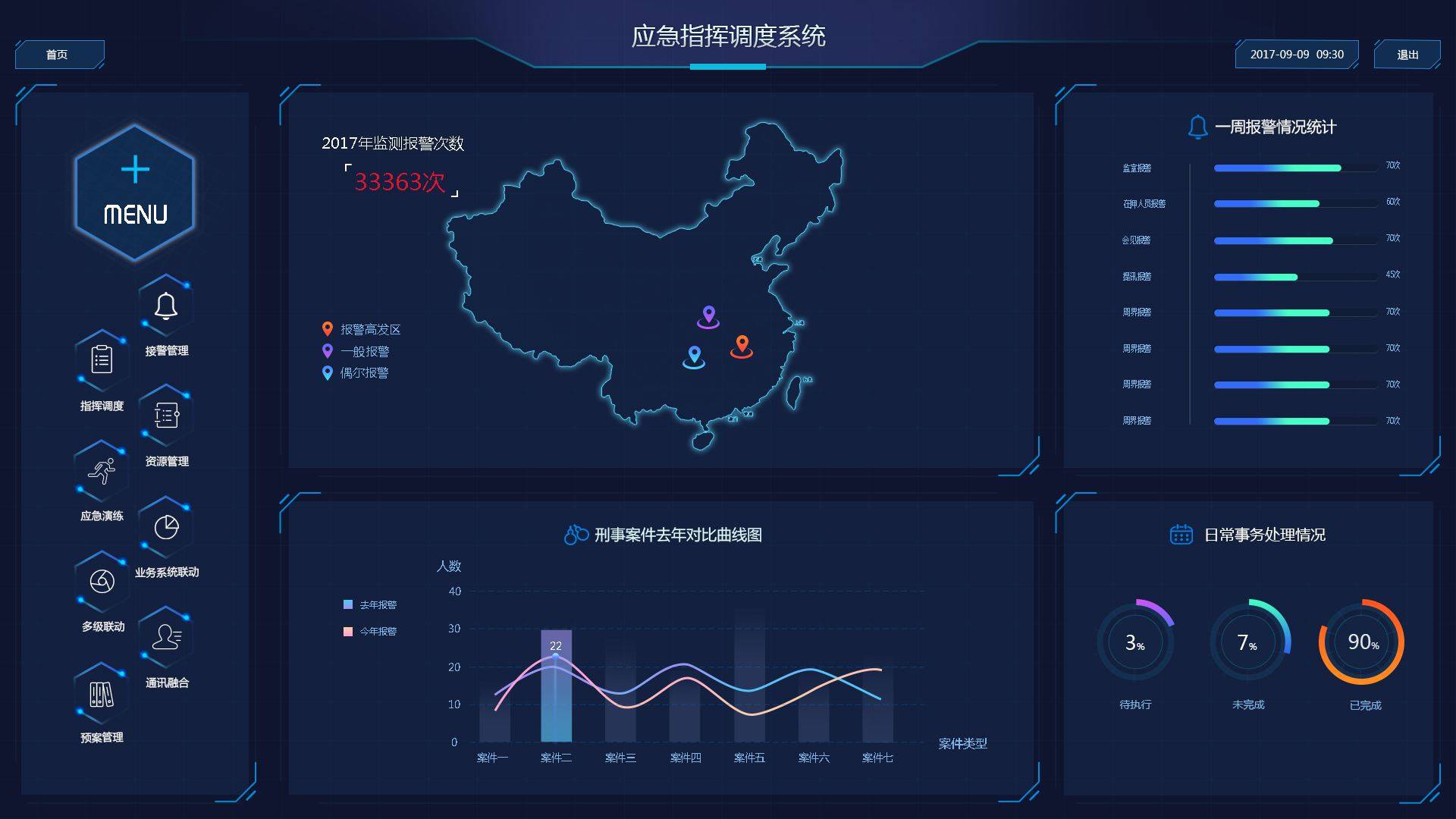 流动人口系统_流动人口无线互动立体管理与服务系统HF LDRK001(3)