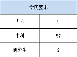 漳州市总人口是多少_漳州5年后会变成什么样你知道吗 变化居然这么大