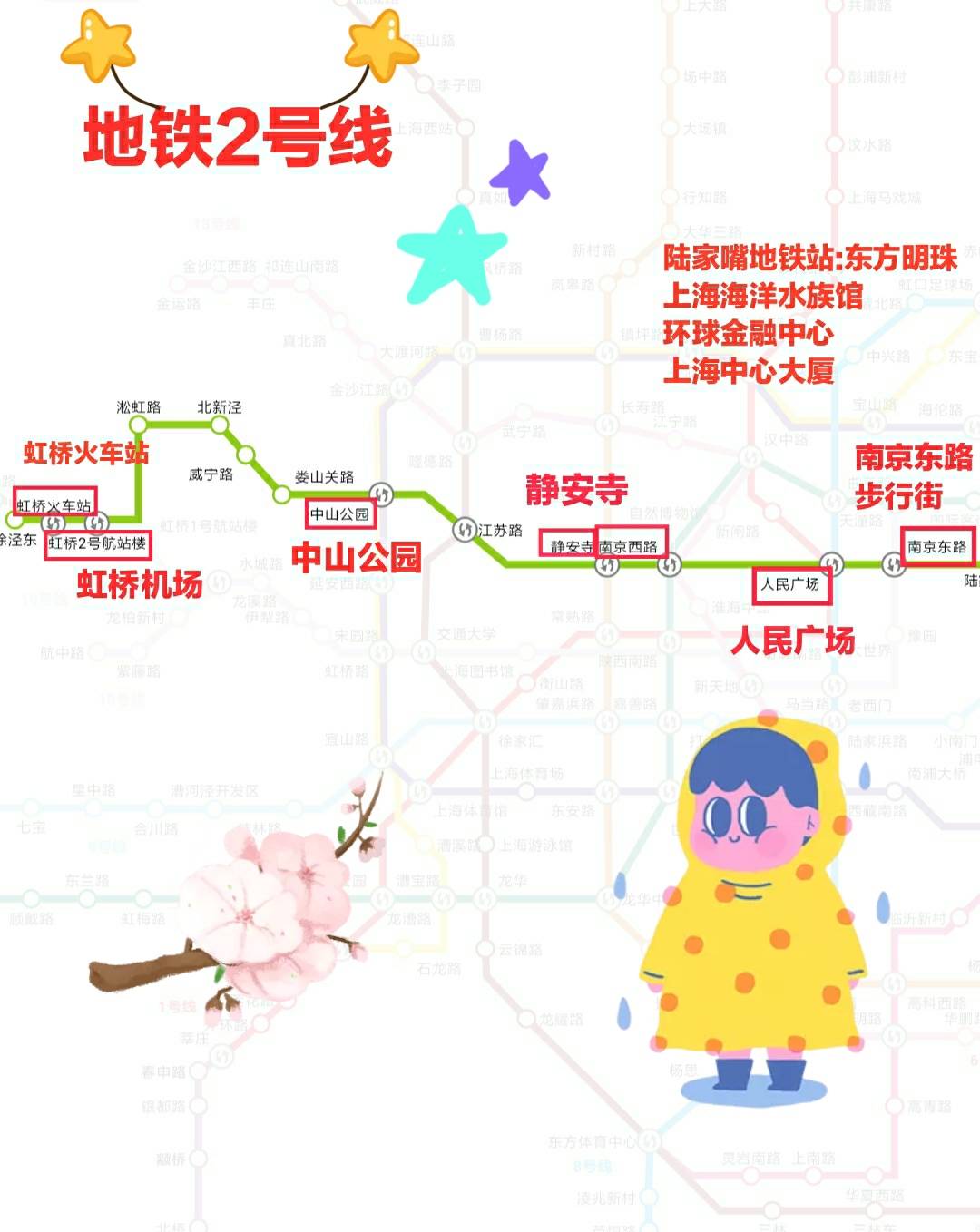 上海三号线线路图图片