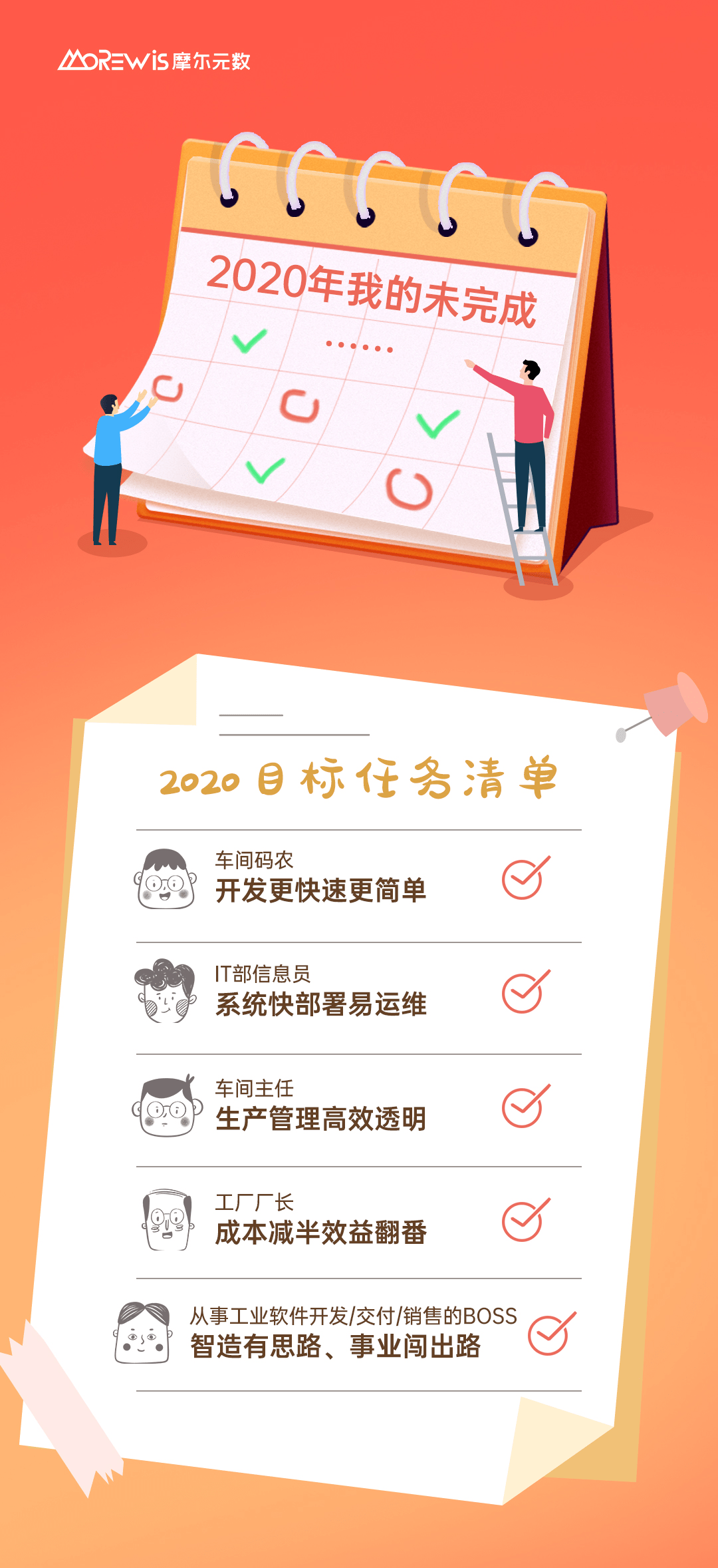 2021年目標清單攻略生成器exe