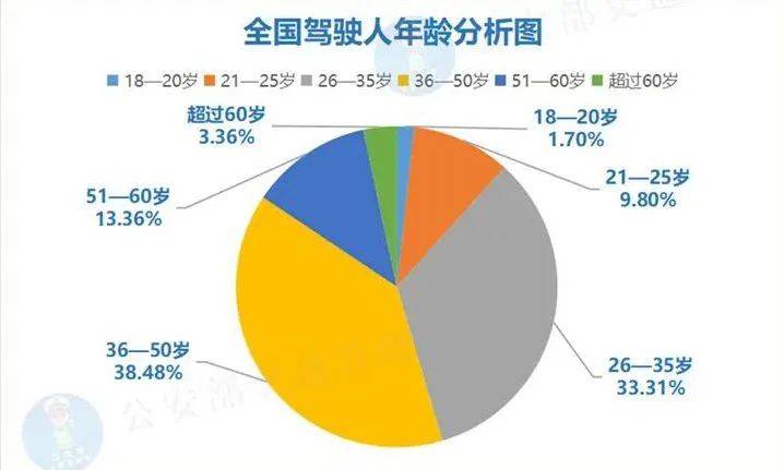 怎么才能让心理年龄快速增长 3d3b6cb3c7f44d9d92b8c0f9bc1b124f.jpeg
