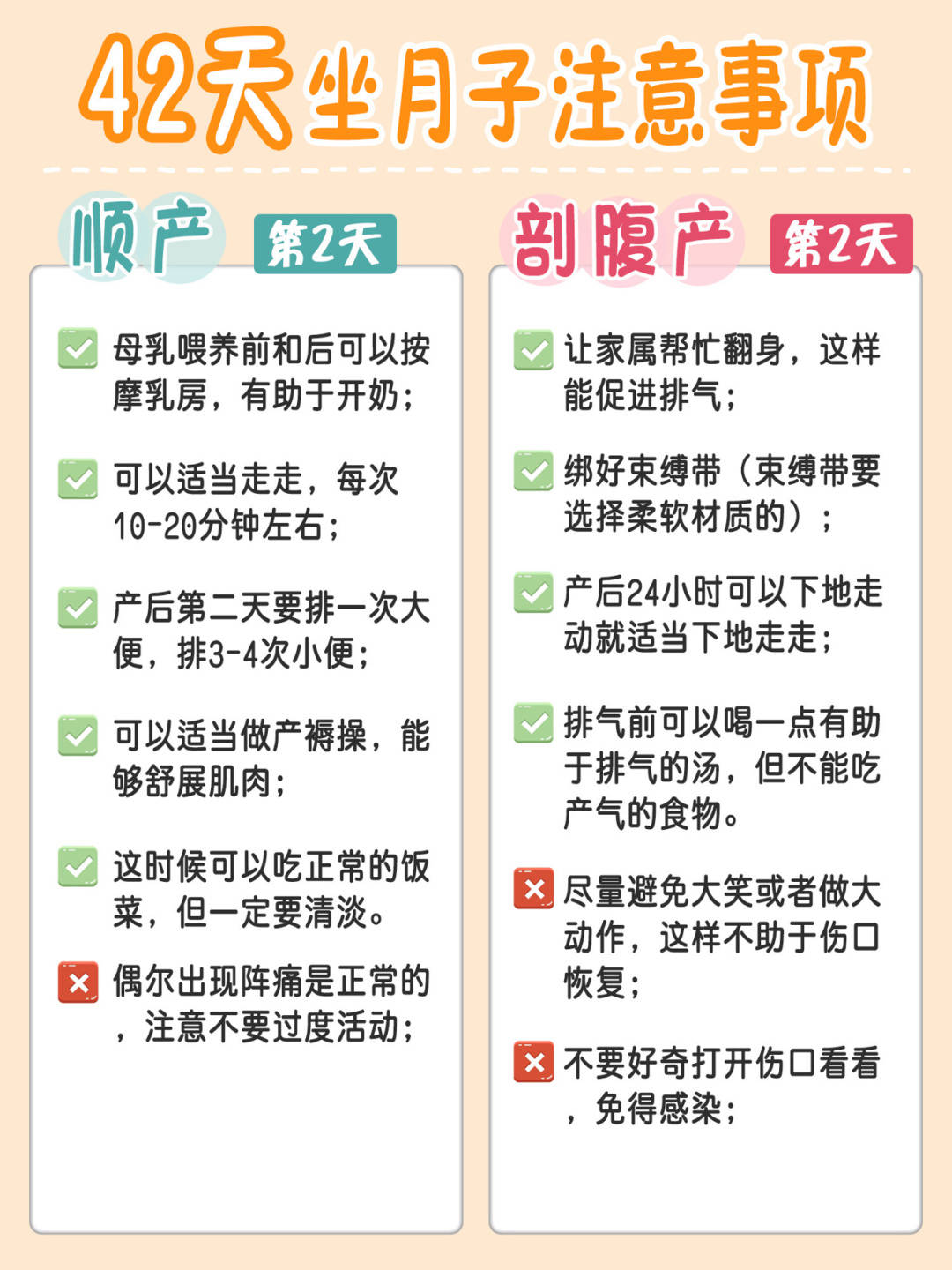 剖腹产注意事项及如何坐月子(剖腹产注意事项及如何坐月子剖腹产能吃土豆丝么)-第1张图片-鲸幼网