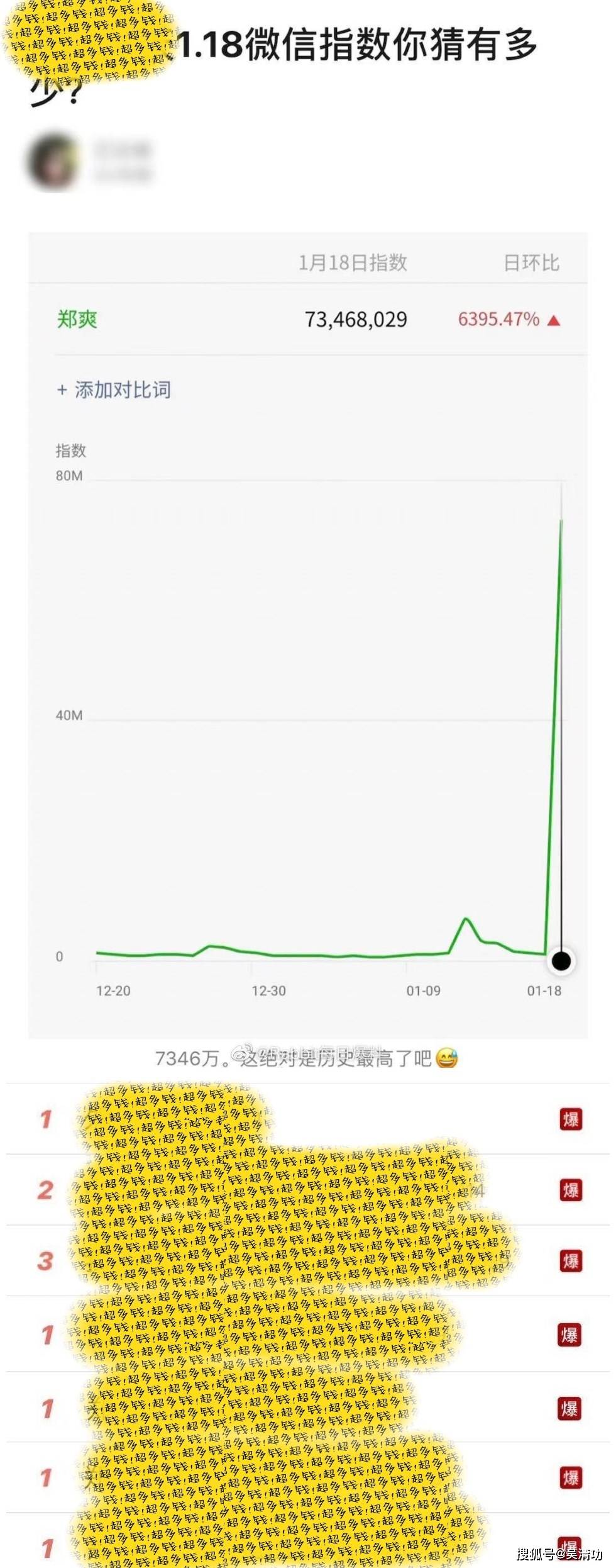 郑姓女星被封杀后 浪姐2 终于敢官宣阵容了 要不然没人关注 姐姐