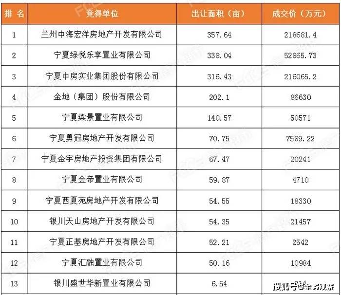 银川有多少人口2021_银川有什么景区