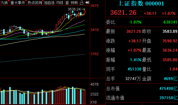 核酸检测带动gdp_核酸检测图片(3)