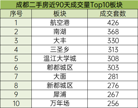 双流区永兴gdp_五.综合题 青夏教育精英家教网