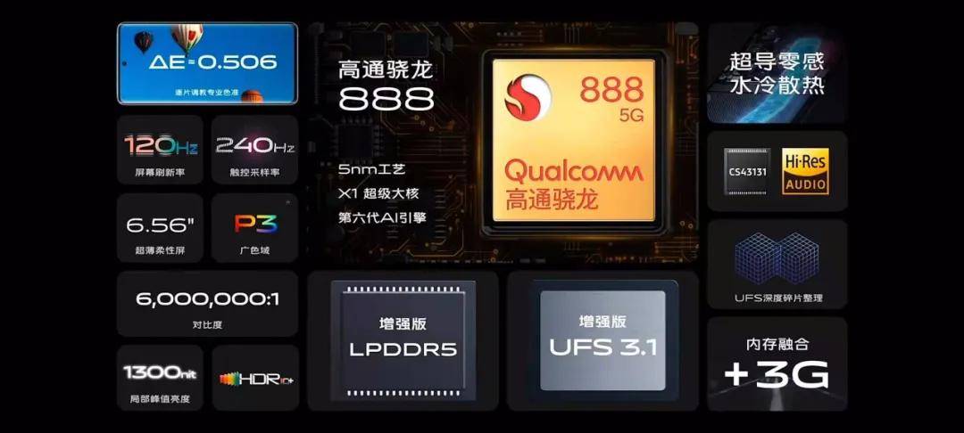 微云|鱼熊掌也可兼得：vivo X60 Pro+双主摄支持夜拍和防抖