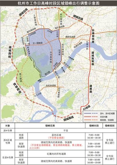 杭州绕城禁止半挂车图片
