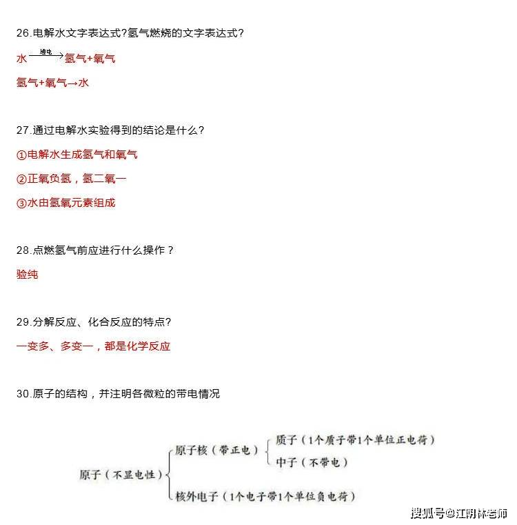 化学基础知识100点 5d5b876453d24ce6967734f0b33e81ed.jpeg